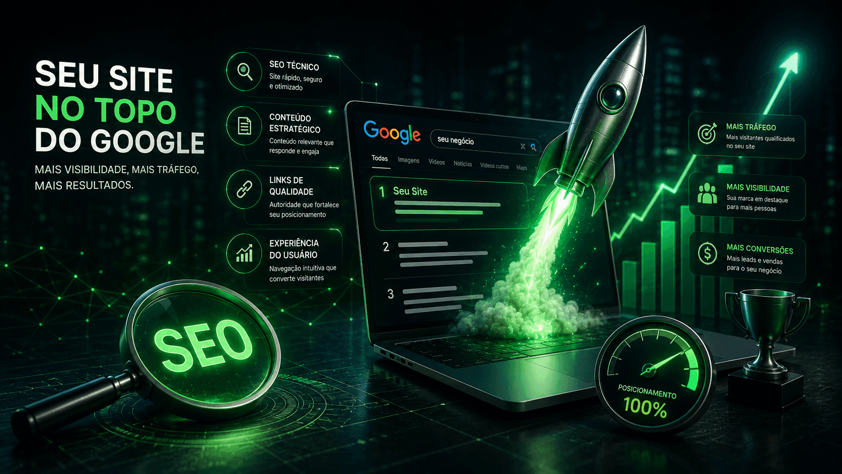 Cómo Mejorar el Posicionamiento de tu Sitio Web en Google Rápidamente